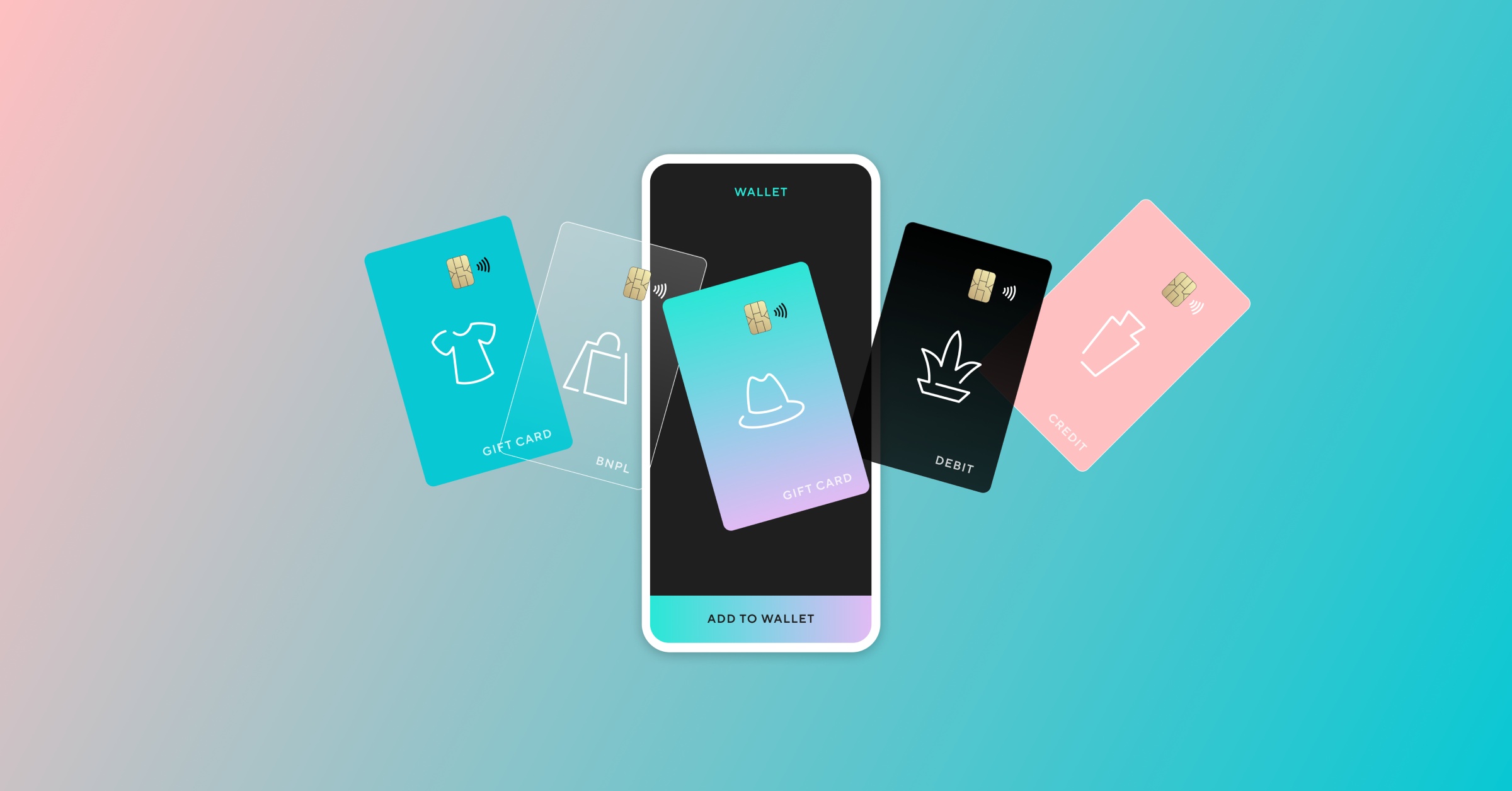 虚拟卡 Virtual Card