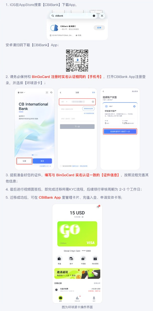 CBiBank demo